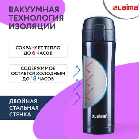 Термокружка 470 мл из нержавеющей стали SUS304, благородный тёмно-синий металлик, LAIMA, 608821 - МСК «Форвард»