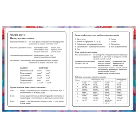 Дневник 1-4 класс 48 л., твердый, BRAUBERG, глянцевая ламинация, с подсказом, "Бабочки", 107151 - МСК «Форвард»