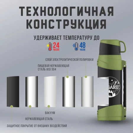 Термос классический, нержавеющая сталь, 2 л, черно-оливковый, 2 кружки, ручка + ремешок, TAIGARU (ТАЙГАРУ), 608816 - МСК «Форвард»