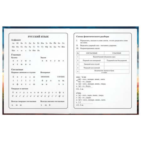 Дневник 1-4 класс 48 л., твердый, ЮНЛАНДИЯ, глянцевая ламинация, с подсказом, "Футбол", 107148 ПРОДАЖИ ПРЕКРАЩЕНЫ - МСК «Форвард»