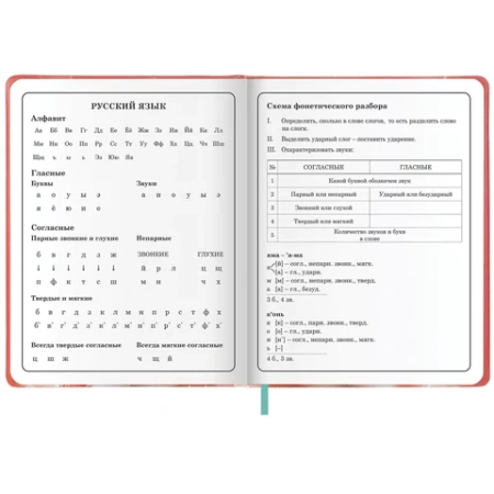 Дневник 1-4 класс 48л, кожзам (твердая с поролоном), печать, аппликация, ЮНЛАНДИЯ, Котик, 107224 - МСК «Форвард»