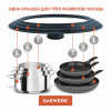 f4170e453abf407dd19a891dce0f5a46_x