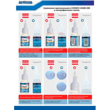 Супер клей 20 г COSMOFEN CA-12 цианоакрилат, флакон дозатор, супер фиксация, CA 500.200 (20), CA 500.200(20) 609593 - МСК «Форвард»
