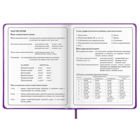Дневник 1-4 класс 48 л., кожзам (твердая с поролоном), печать, аппликация, ЮНЛАНДИЯ, "Собачка", 106937 - МСК «Форвард»